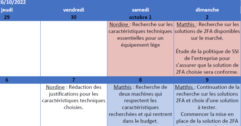 projet de la ville